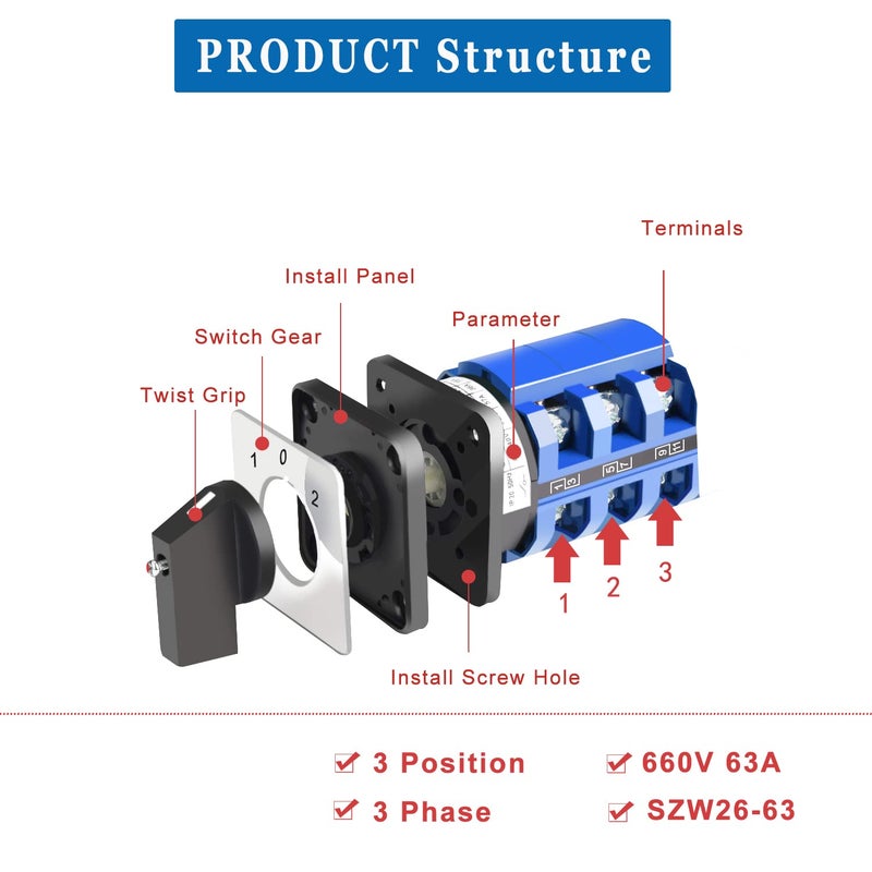 Ketofa 63A Rotary Changeover Cam Switch With Master Exterior Box, SZW26-63 3 Position 3 Phase 660V Universal Selector for Electrical Wiring - Image 3